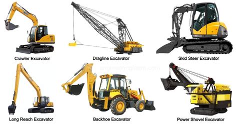 excavator list|excavator models list.